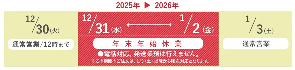 年末年始の休業案内