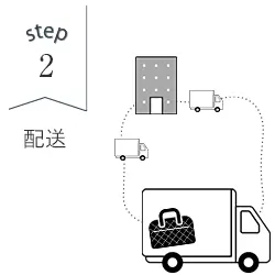 配送